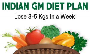 gm-diet-plan_foodguruz.in