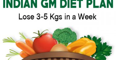 gm-diet-plan_foodguruz.in